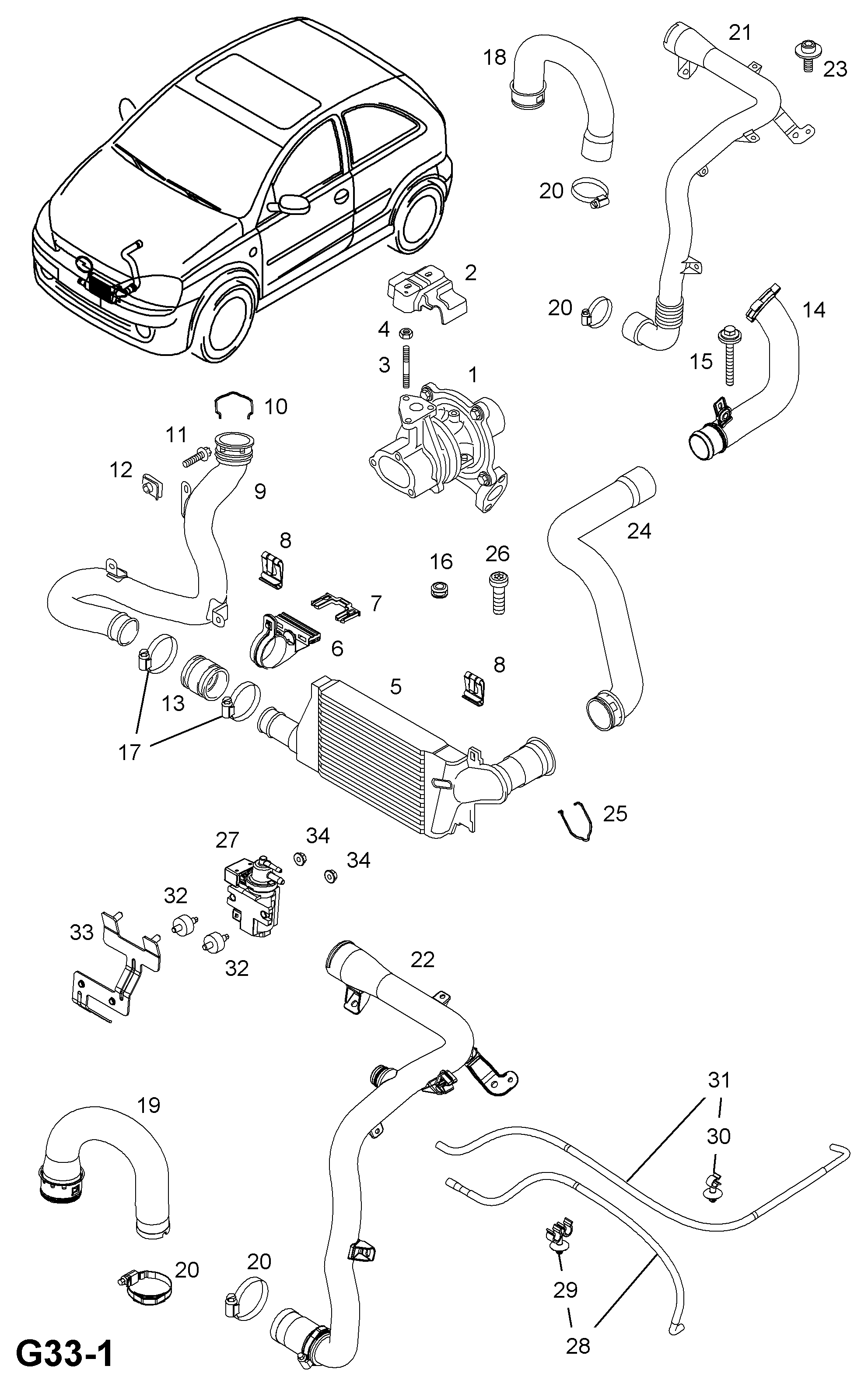 Opel 860585 - Kompresors, Turbopūte ps1.lv