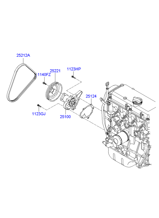 Hyundai 25212 02550 - Ķīļrievu siksna ps1.lv