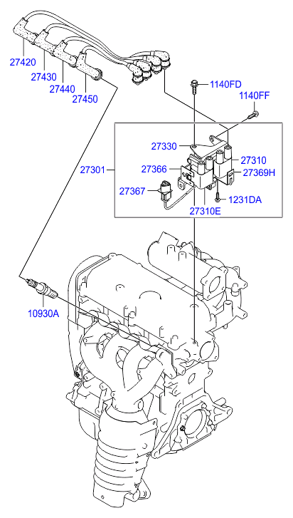 KIA 27301-02800 - Aizdedzes spole ps1.lv