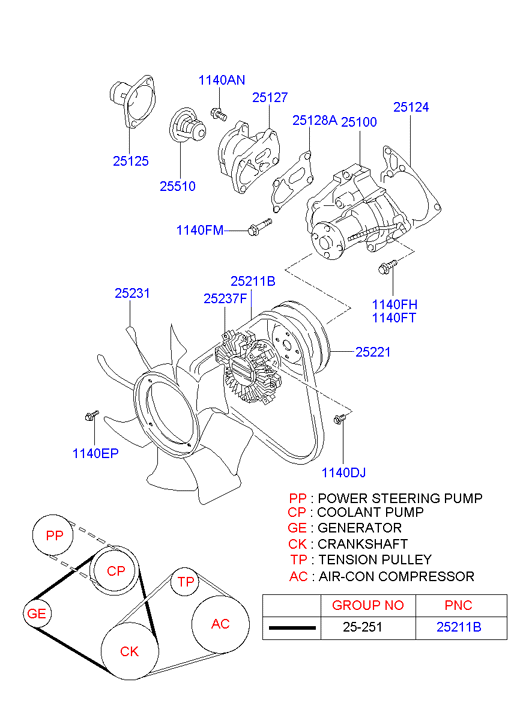 KIA 25215-42061 - Ķīļsiksna ps1.lv