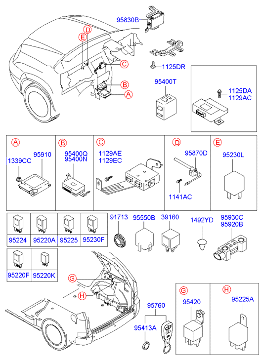 Hyundai 95220-FL000 - Relejs, Tuvā gaisma ps1.lv