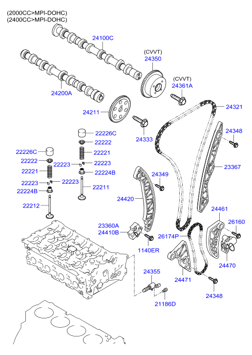 Jeep 2222425000 - Blīvgredzens, Vārsta kāts ps1.lv