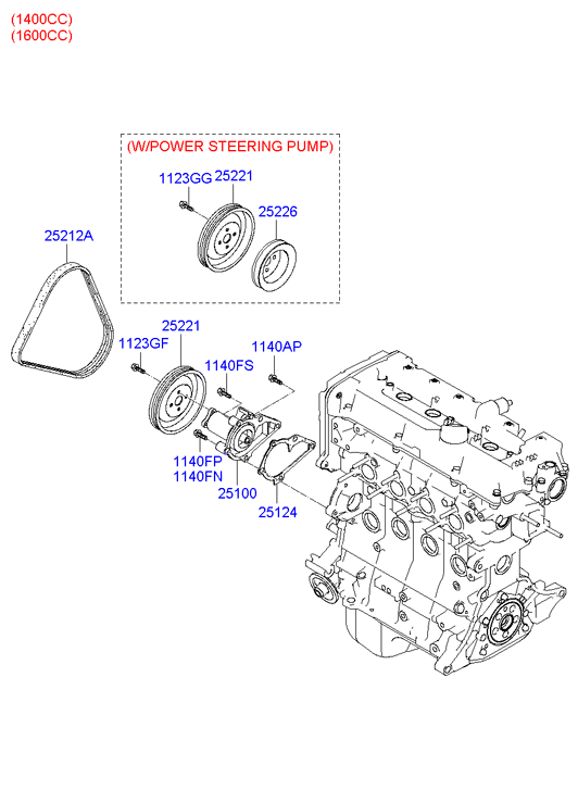 MAZDA 2521226000 - Ķīļrievu siksna ps1.lv