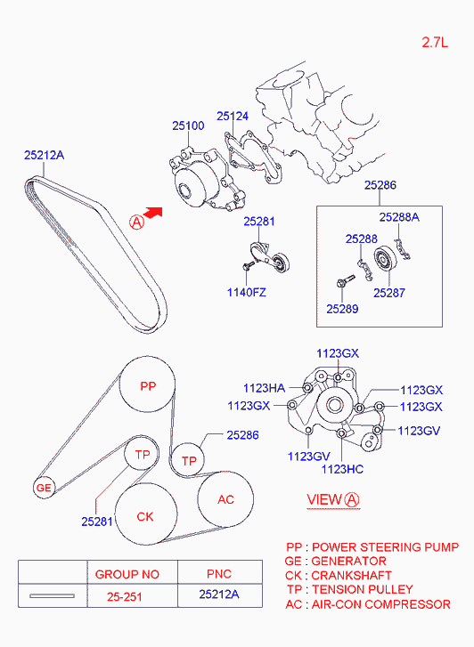 Honda 2521238001 - Ķīļrievu siksna ps1.lv