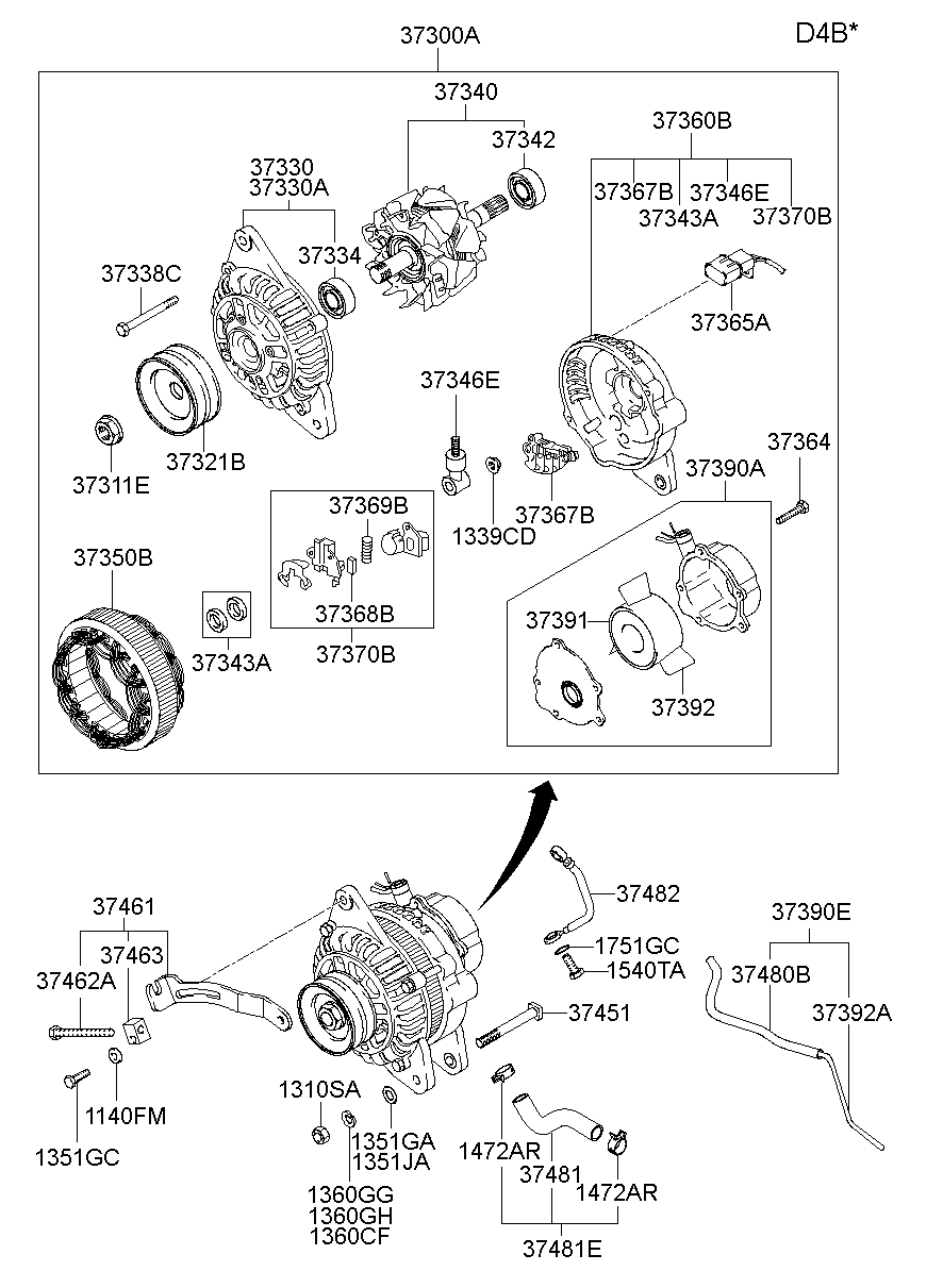 KIA 3731102500 - Ģenerators ps1.lv