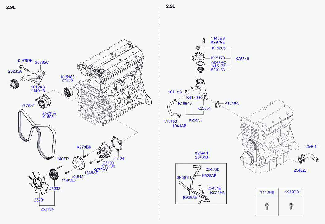 KIA 25281-4X000 - Parazīt / Vadrullītis, Ķīļrievu siksna ps1.lv