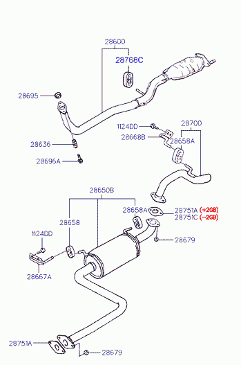 KIA 28658-22000 - Kronšteins, Trokšņa slāpētājs ps1.lv