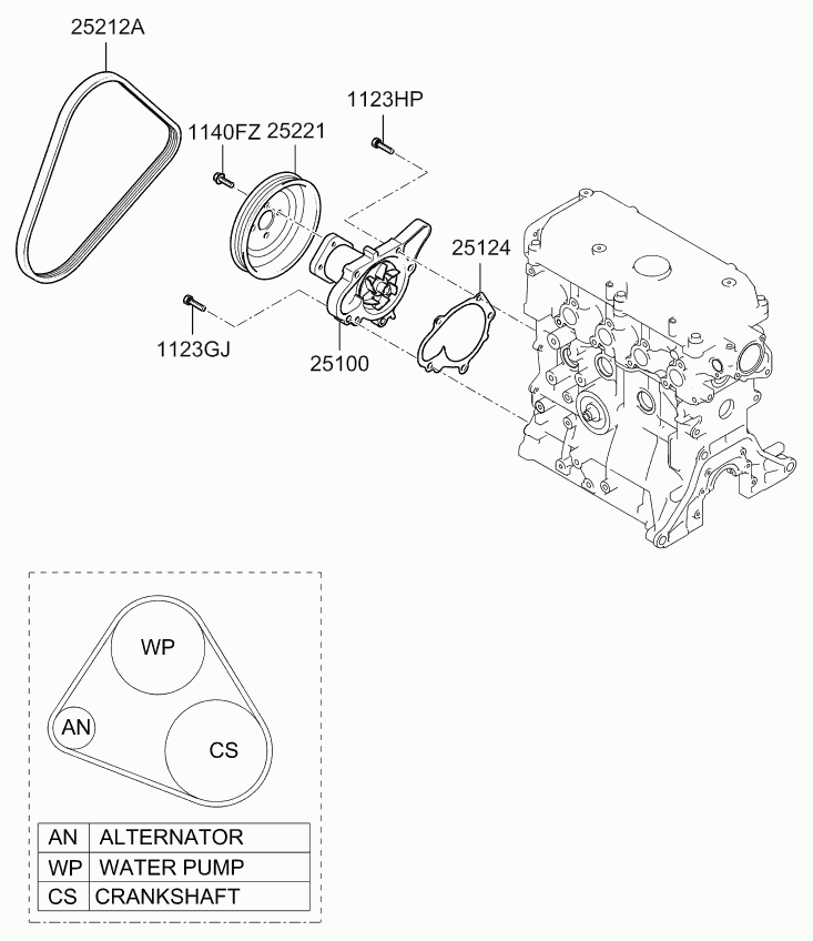 Hyundai 2521202551 - Ķīļrievu siksna ps1.lv