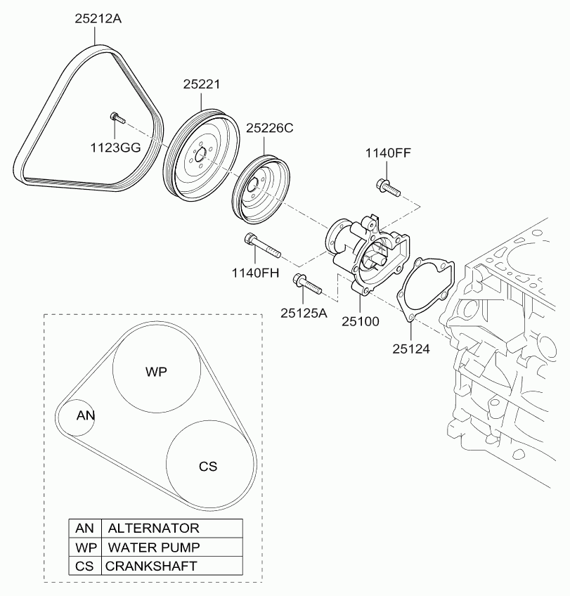 Suzuki 2521223700 - Ķīļrievu siksna ps1.lv