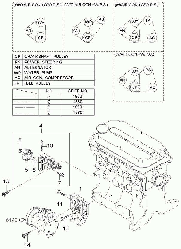 KIA MB3C715907C - Ķīļrievu siksna ps1.lv