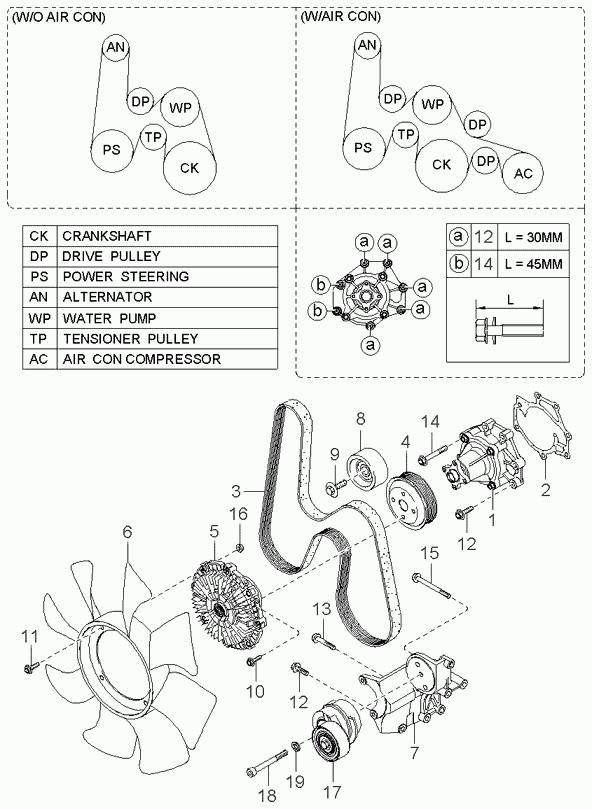 KIA 25212 4A010 - Ķīļrievu siksna ps1.lv