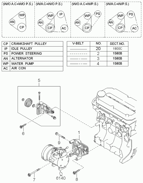 Hyundai 0K244-15-909A - Ķīļrievu siksna ps1.lv