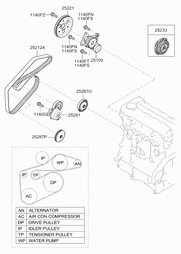 KIA 25100-2A000 - Ūdenssūknis ps1.lv