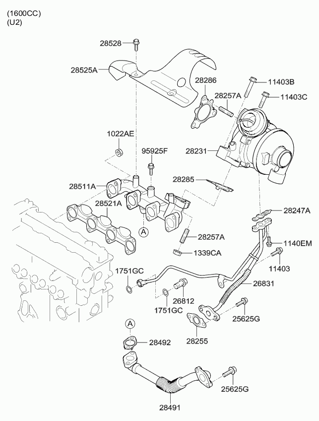 KIA 28201-2A400 - Kompresors, Turbopūte ps1.lv