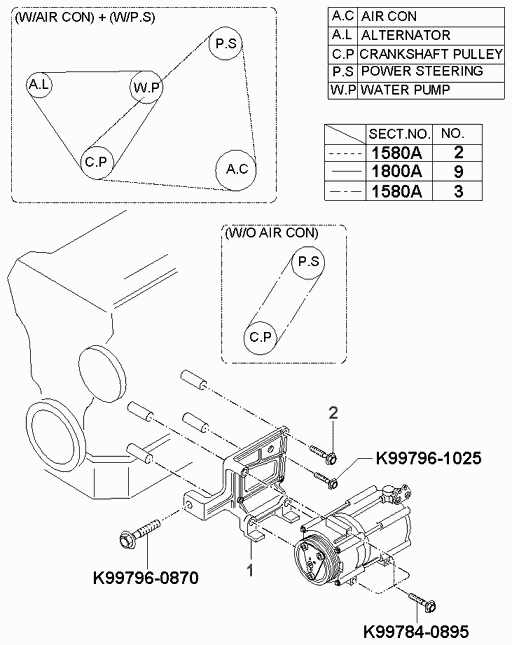 KIA 0K9A015909 - Ķīļrievu siksna ps1.lv