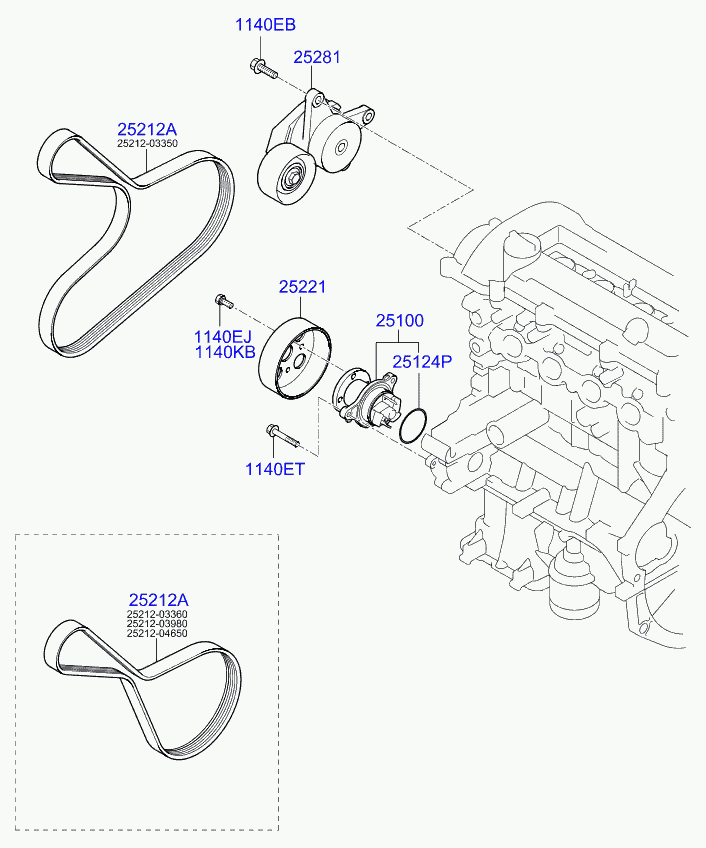 KIA 25212-03360 - Ķīļrievu siksna ps1.lv