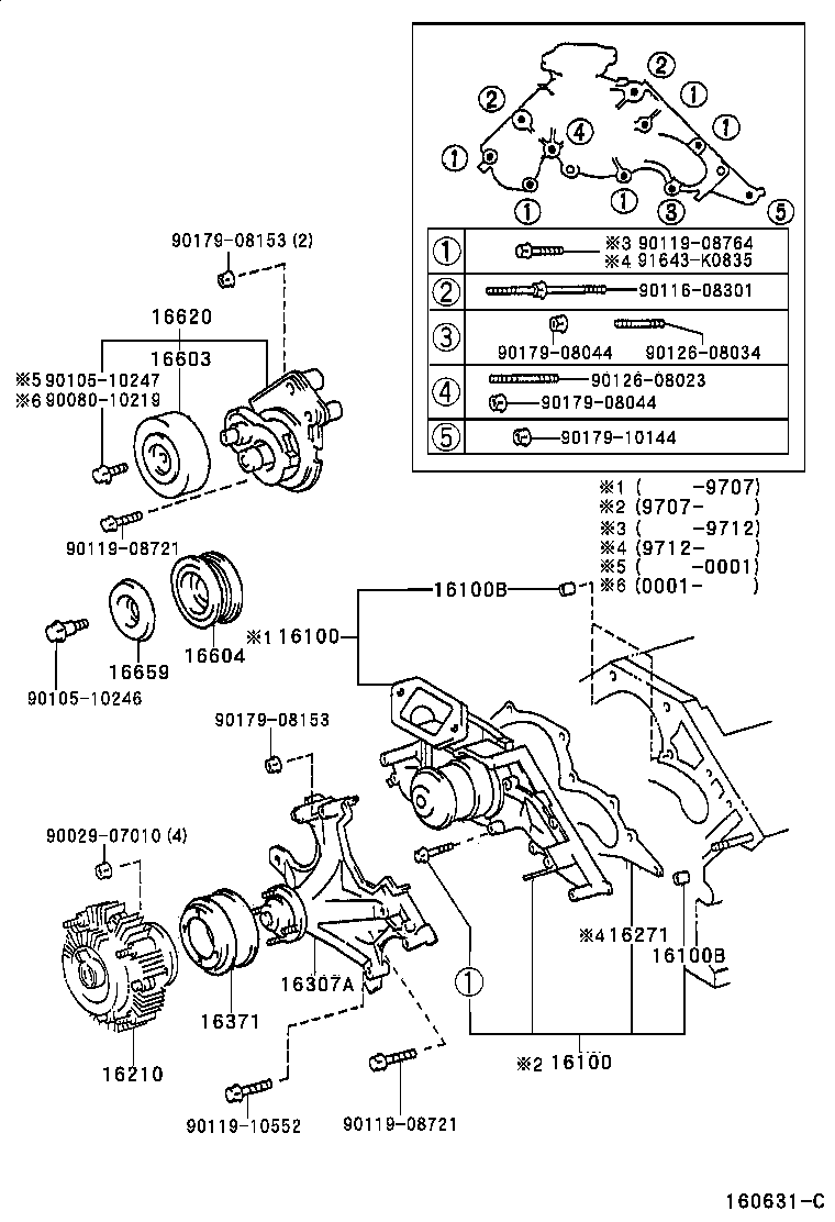 Asia Motors 166200W036 - Parazīt / Vadrullītis, Ķīļrievu siksna ps1.lv