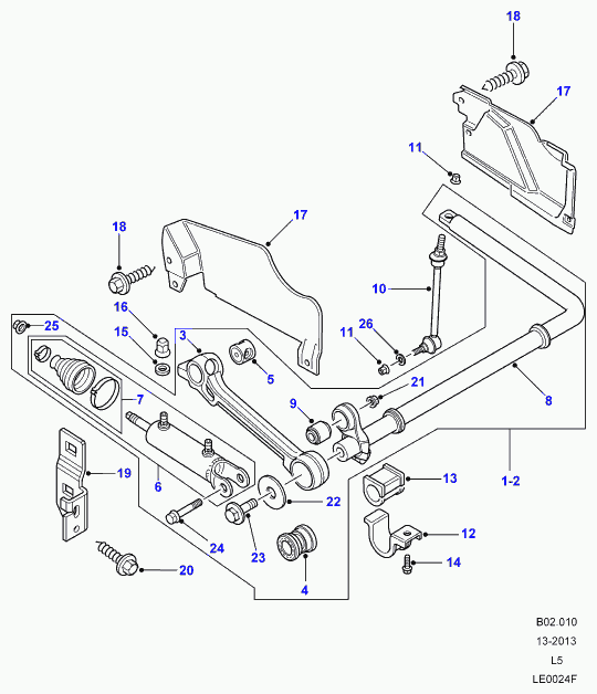 Rover RBM100223 - Stiepnis / Atsaite, Stabilizators ps1.lv