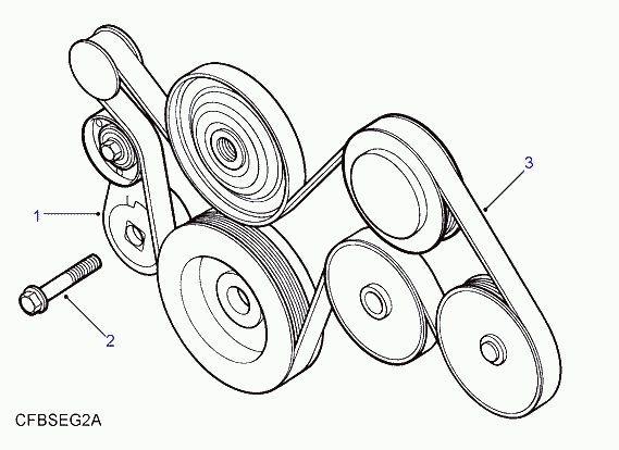 Land Rover PQS 1015 10 - Ķīļrievu siksna ps1.lv