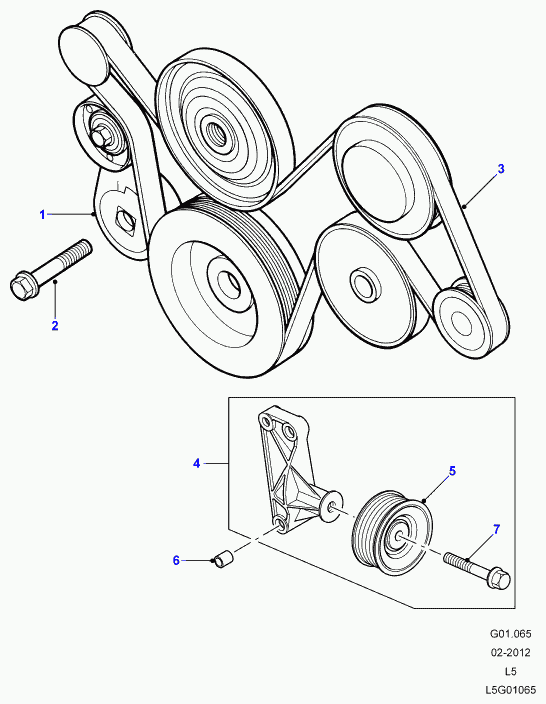 ROV/TRI/JAG/AUS/MG PQS101500 - Ķīļrievu siksna ps1.lv