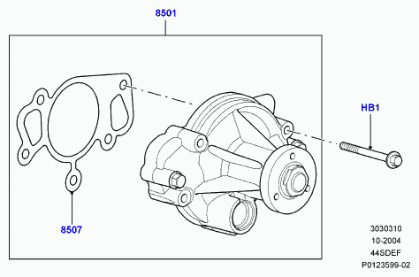 Rover 457 5902 - Ūdenssūknis ps1.lv