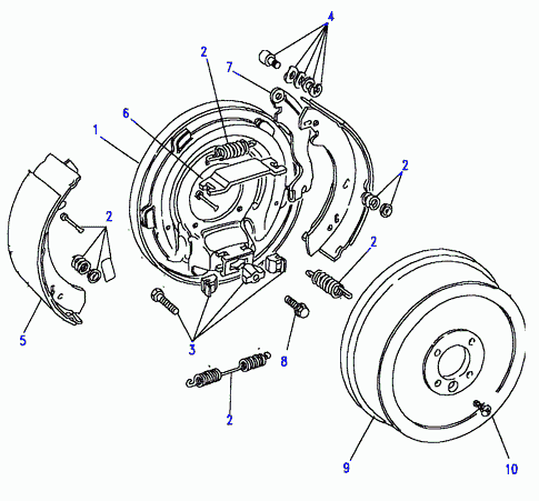 Rover STC1525 - Bremžu loku komplekts ps1.lv