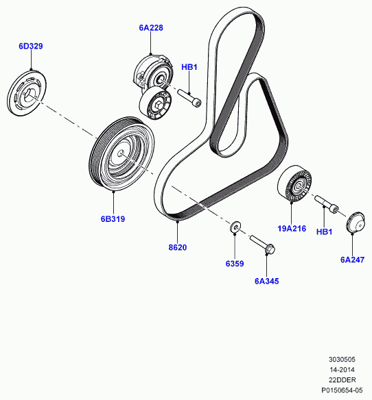 Rover LR004877 - Parazīt / Vadrullītis, Ķīļrievu siksna ps1.lv