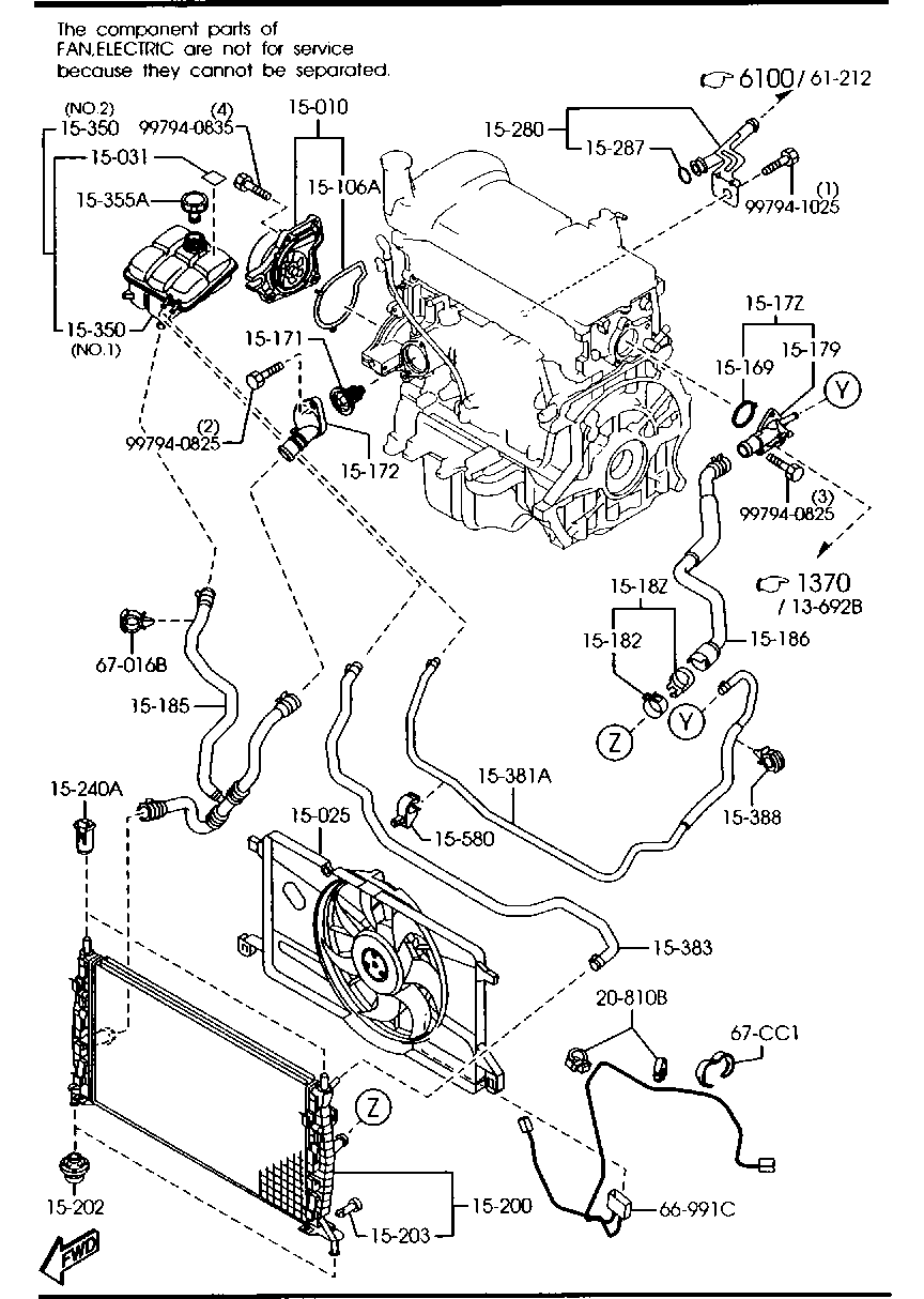 MAZDA Z601-15-025H - Ventilators, Motora dzesēšanas sistēma ps1.lv