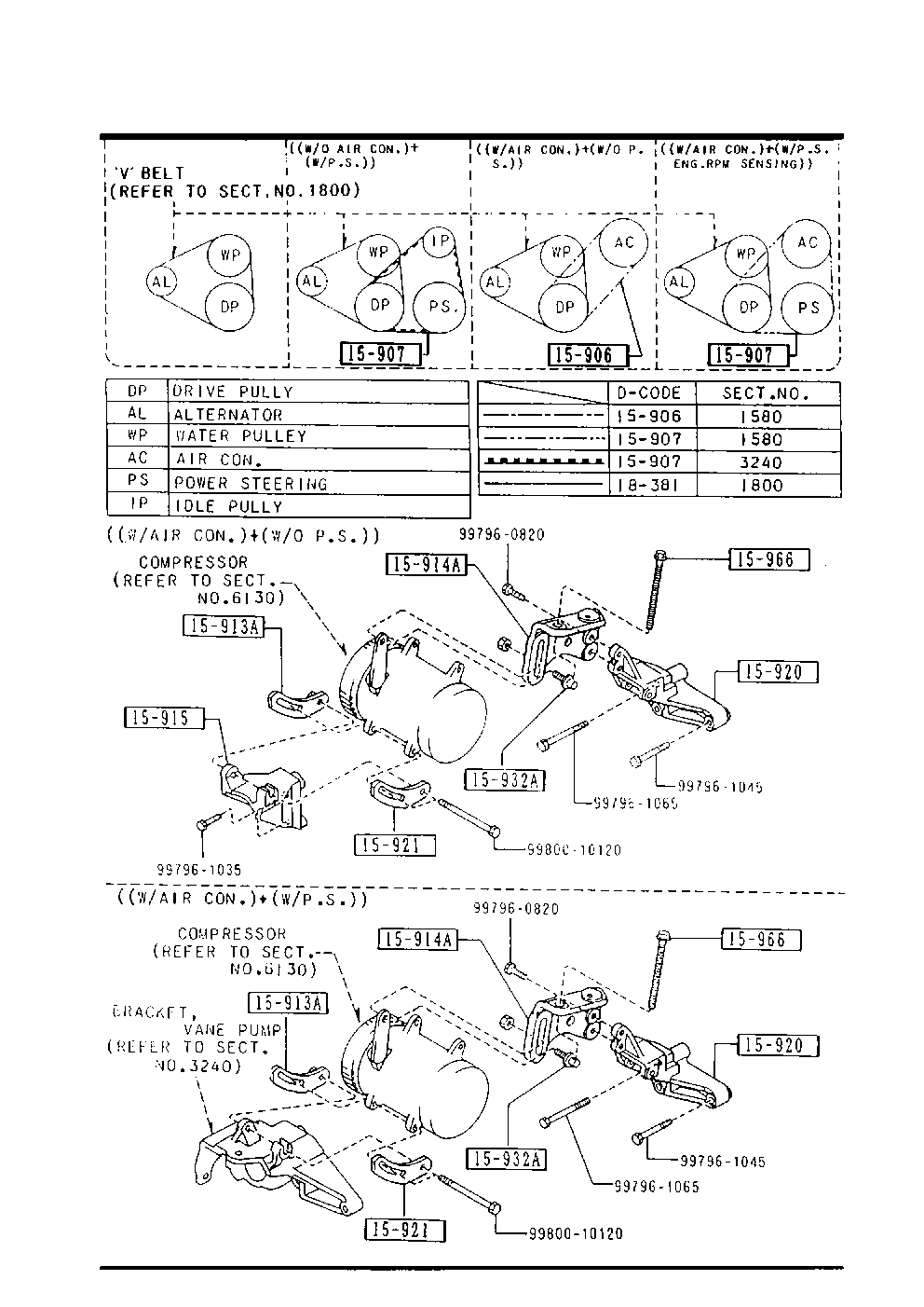 Mitsubishi F201-15-909A - Ķīļrievu siksna ps1.lv