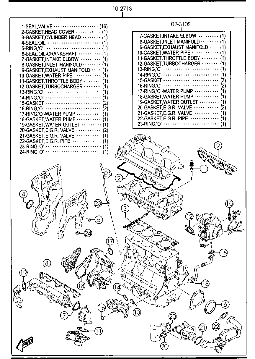 MAZDA 8LE4-10-271 - Blīvju komplekts, Dzinējs ps1.lv