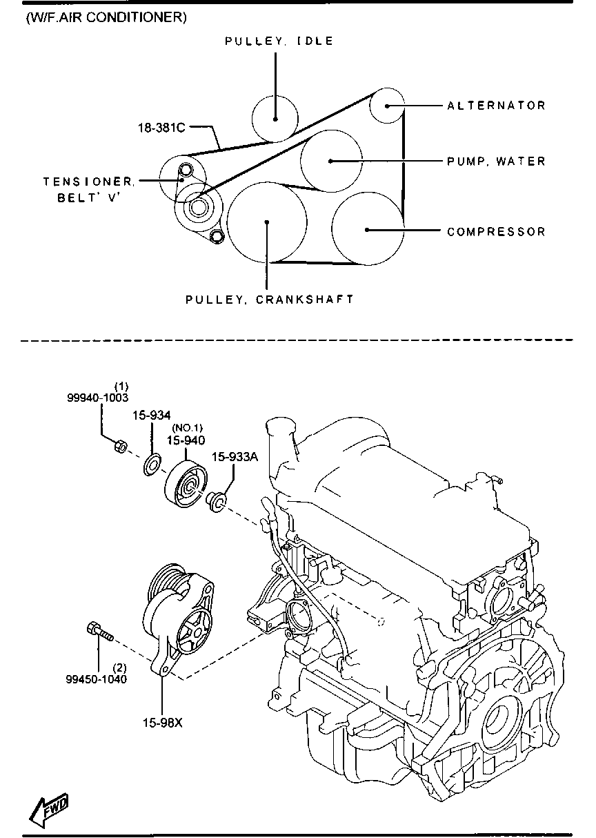 MAZDA (CHANGAN) ZJ38-15-909C - Ķīļrievu siksnu komplekts ps1.lv