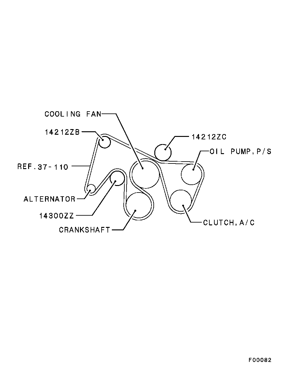 Mitsubishi #MD367192 - Parazīt / Vadrullītis, Ķīļrievu siksna ps1.lv