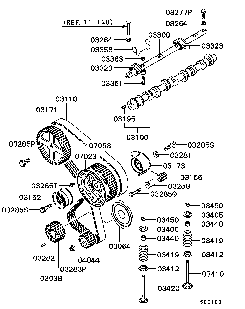 Proton MD192319 - Zobsiksna ps1.lv