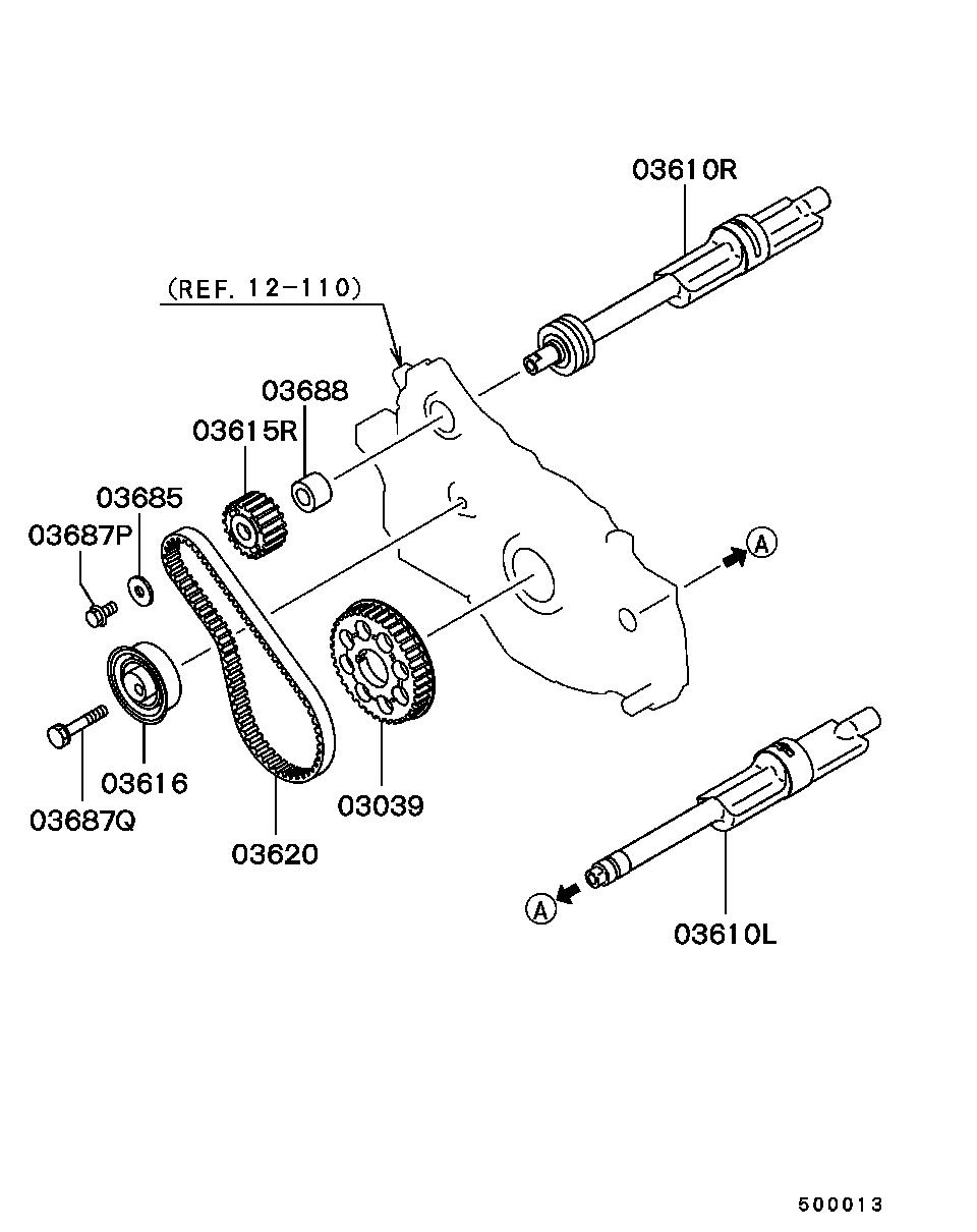 Proton MD35 2473 - Spriegotājrullītis, Gāzu sadales mehānisma piedziņas siksna ps1.lv