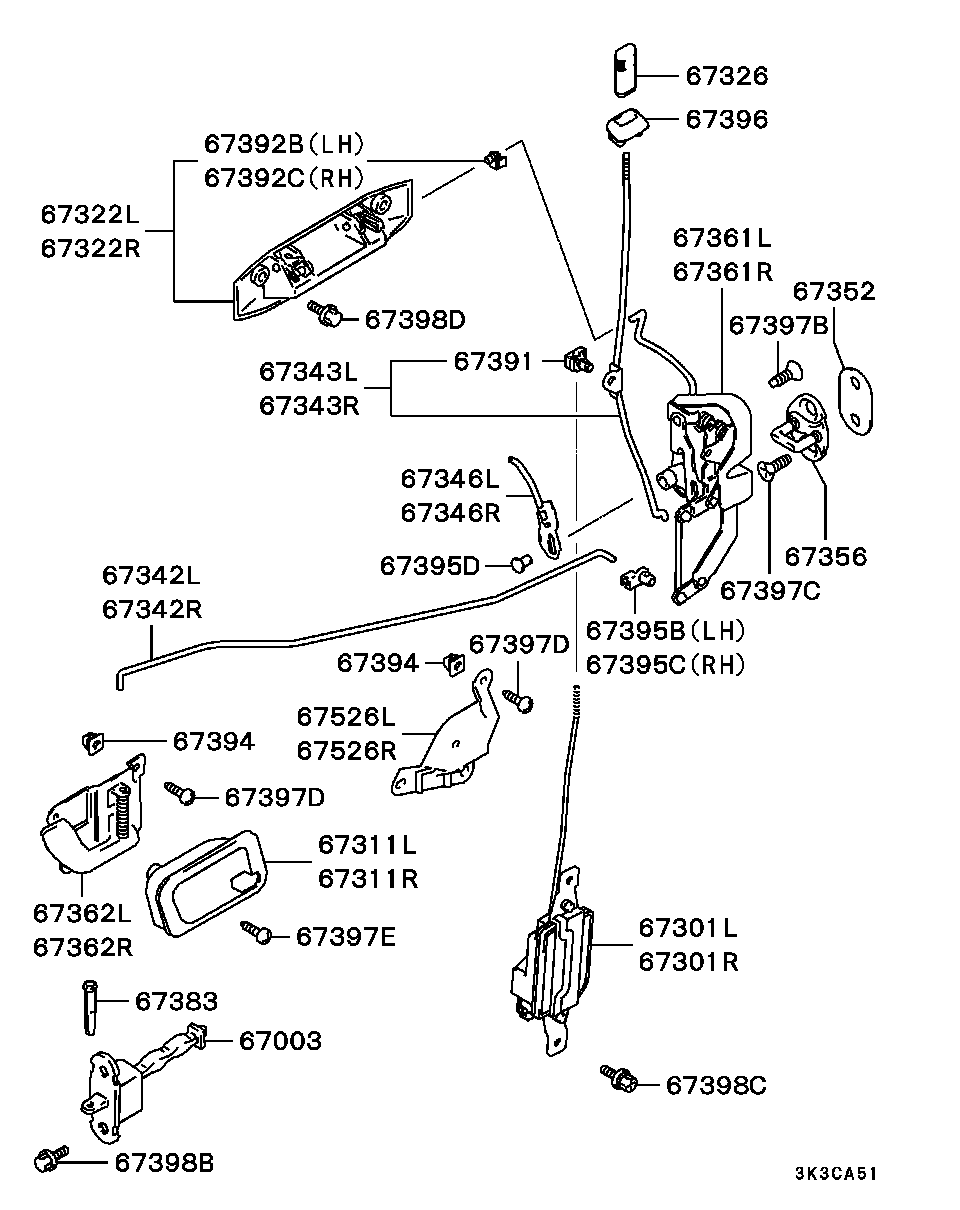 Scheme