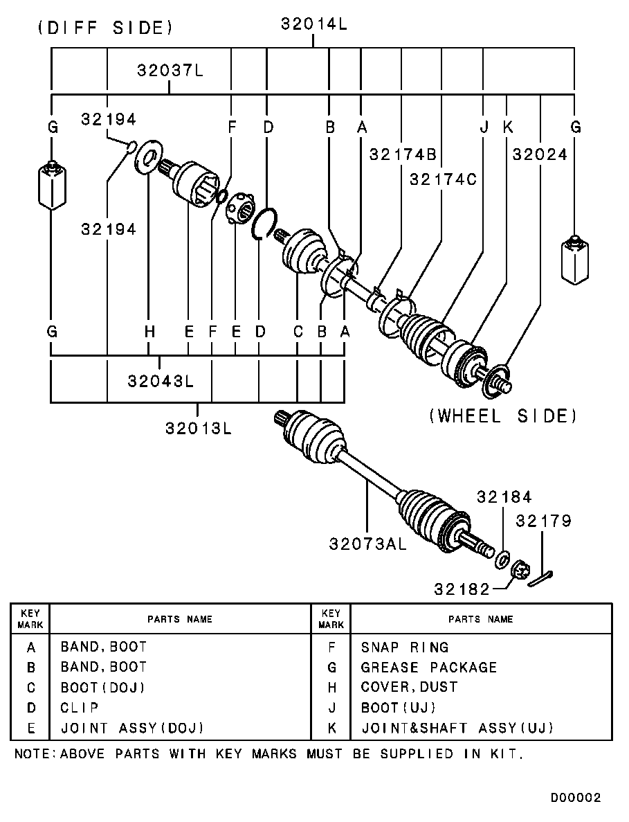 Proton MR528709 - Putekļusargs, Piedziņas vārpsta ps1.lv