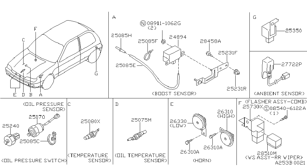 General Motors 2524089920 - Devējs, Eļļas spiediens ps1.lv