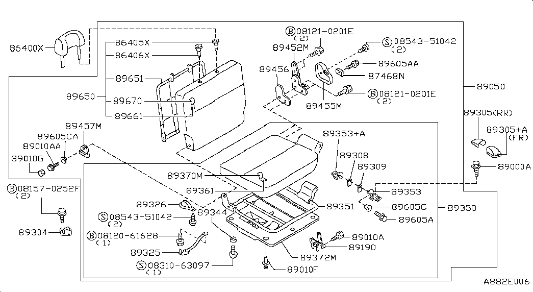 Scheme