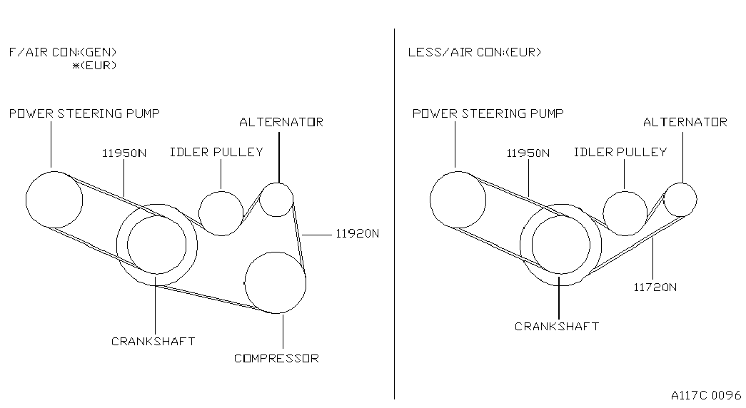 NISSAN 11720 31U00 - Ķīļrievu siksna ps1.lv