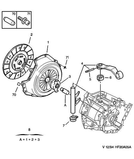 CITROËN/PEUGEOT 2041.67 - Izspiedējgultnis ps1.lv