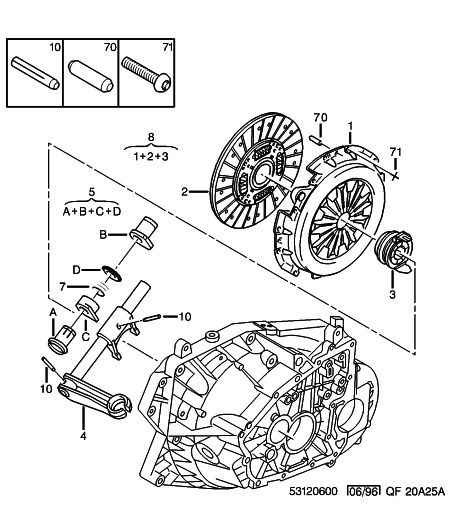 PEUGEOT 2051.64 - Sajūga komplekts ps1.lv