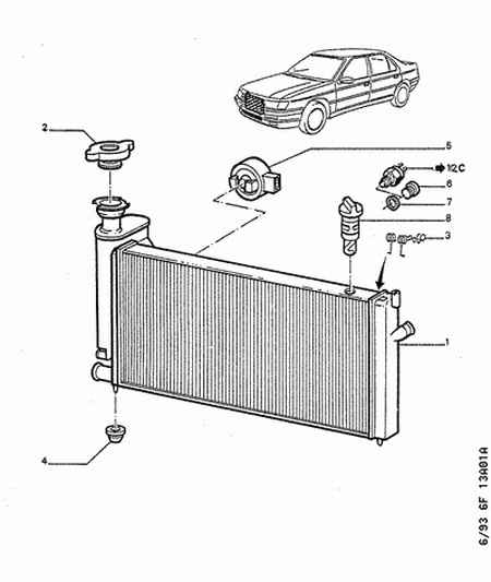 CITROËN/PEUGEOT 1300 L9 - Radiators, Motora dzesēšanas sistēma ps1.lv