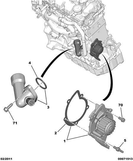 PEUGEOT 1206.F0 - Blīve, Ūdenssūknis ps1.lv