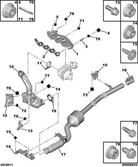 PEUGEOT 1755.N7 - Bukse, Stabilizators ps1.lv