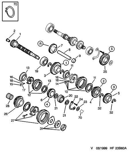 PEUGEOT 2317.88 - BEARING ps1.lv