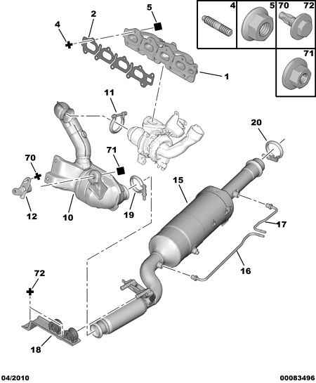 PEUGEOT 16 109 830 80 - Asortiments, Sodrēju / Daļiņu filtra remonts ps1.lv