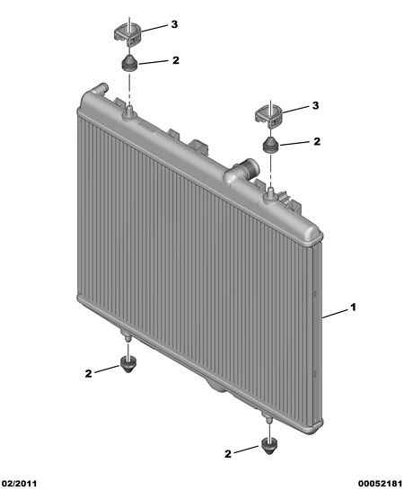 CITROËN/PEUGEOT 1330 P8 - Radiators, Motora dzesēšanas sistēma ps1.lv