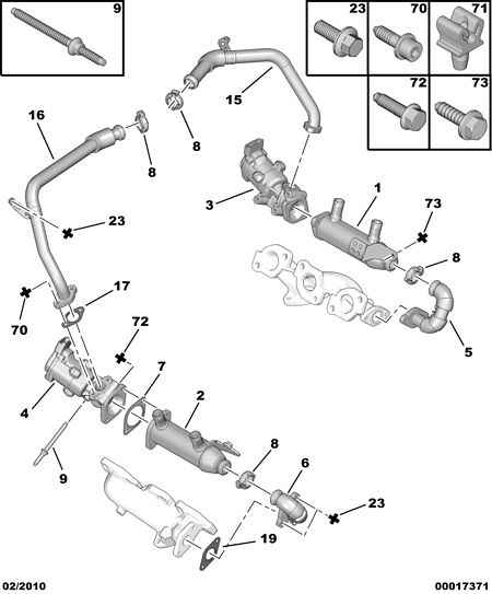 PEUGEOT 1618.N6 - Izpl. gāzu recirkulācijas vārsts ps1.lv