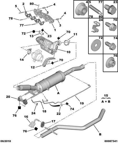 CITROËN/PEUGEOT 16.071.870.80 - Nosēdumu / Daļiņu filtrs, Izplūdes gāzu sistēma ps1.lv