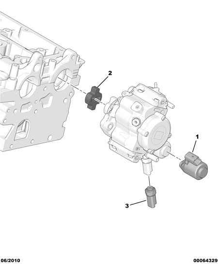 CITROËN 1933.39 - Redukcijas vārsts, Common-Rail sistēma ps1.lv